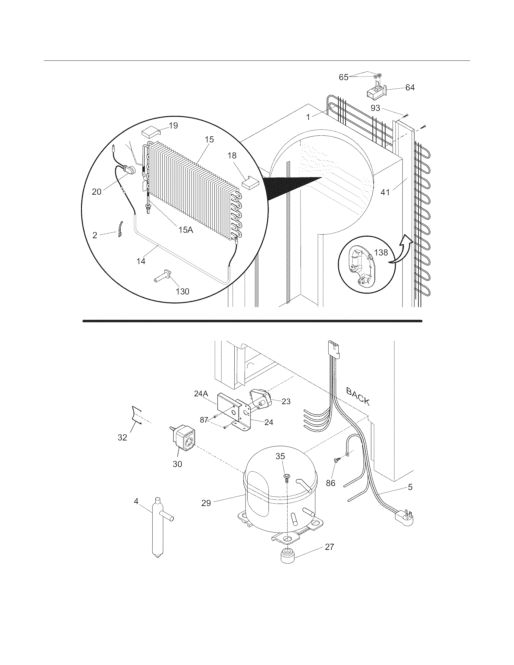 System