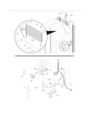 System
