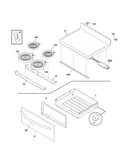 Top/drawer