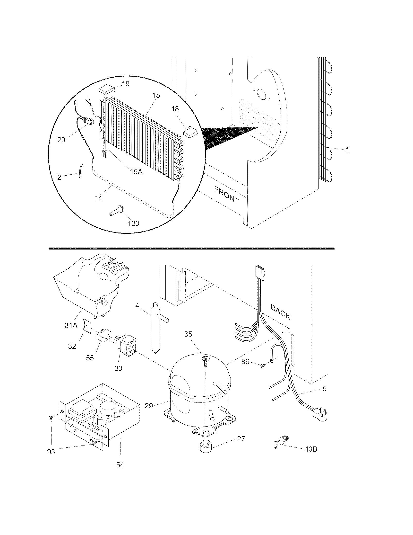 System