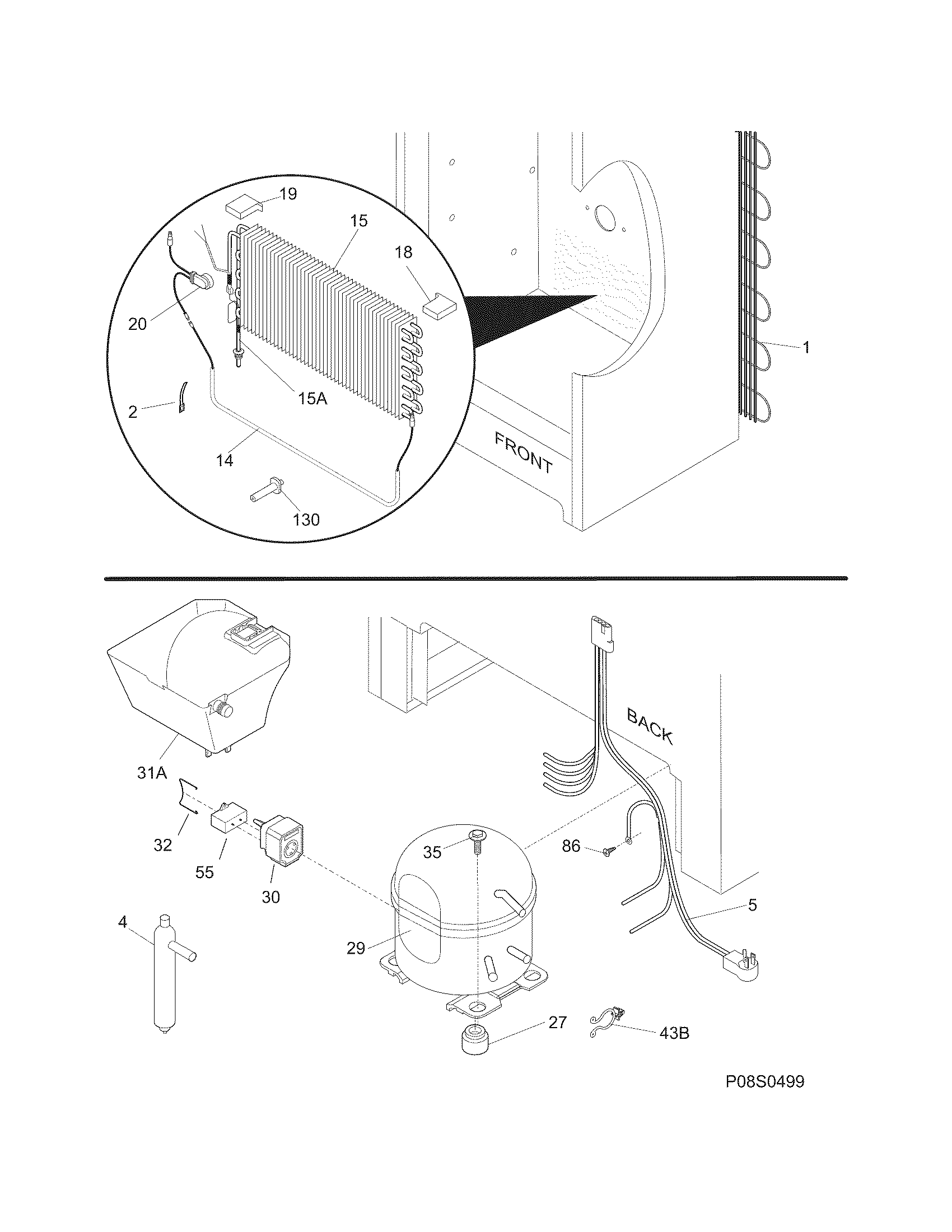 System
