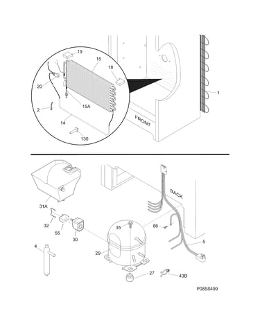 System