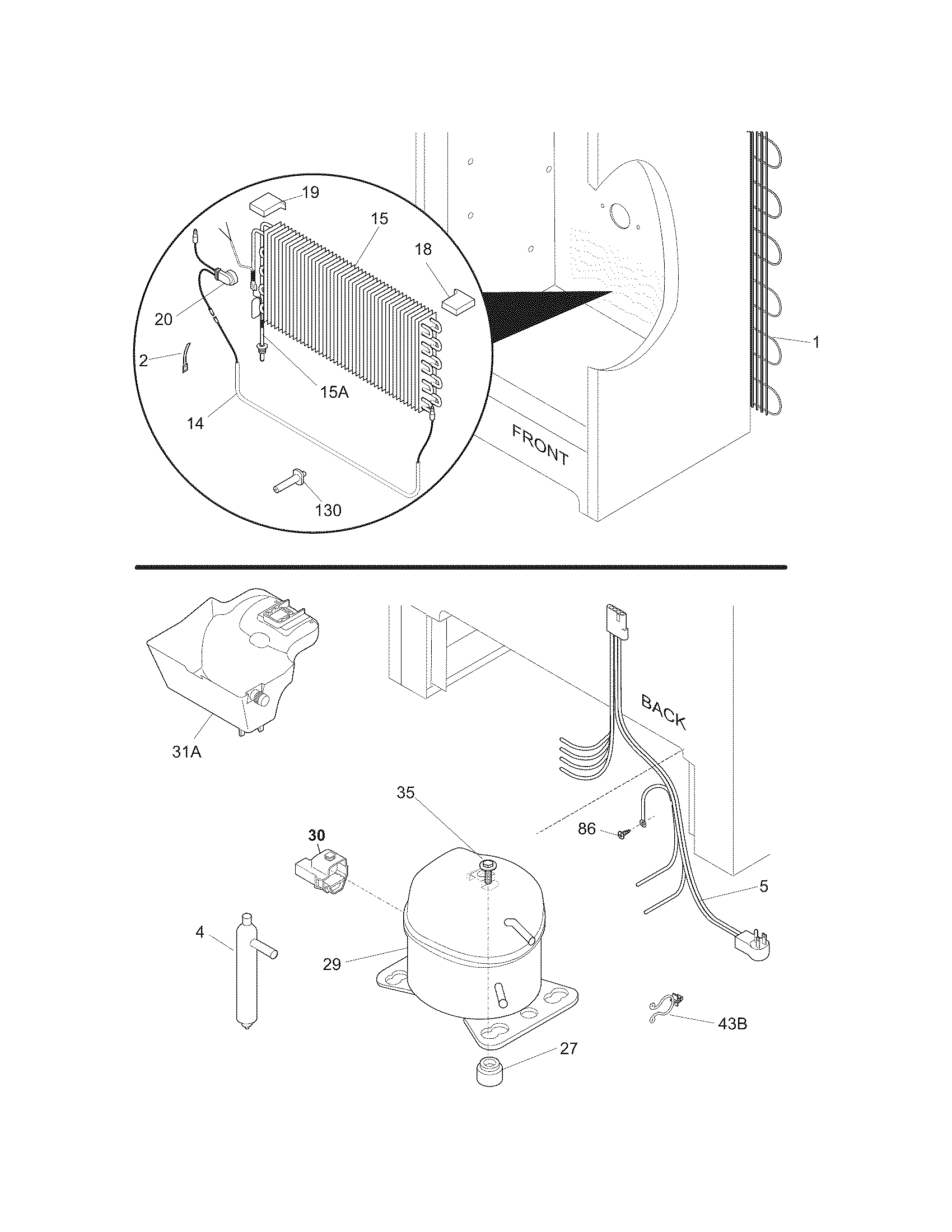 System