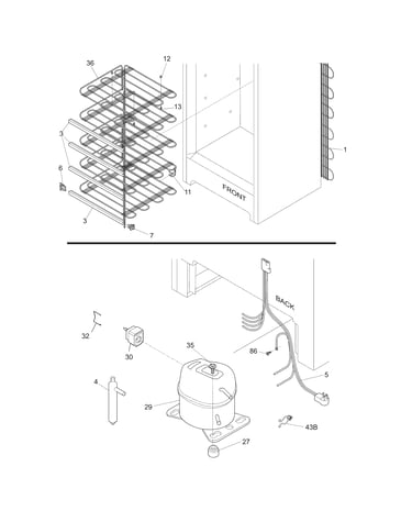System