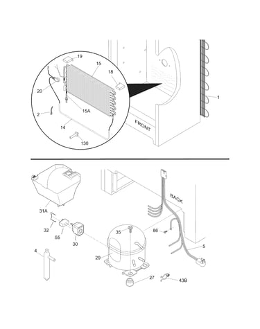 System