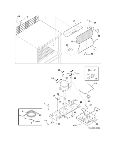 System