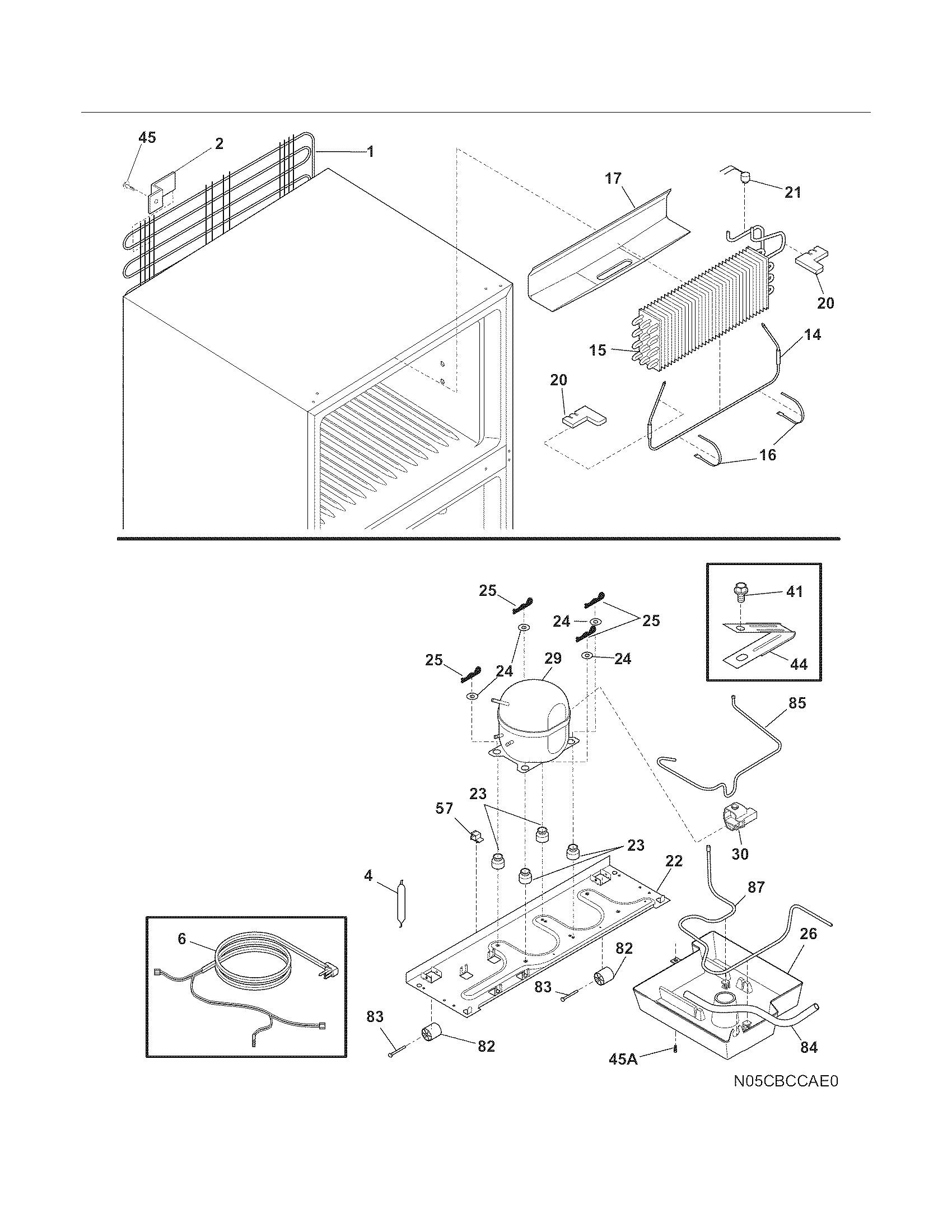 System