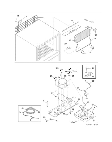 System
