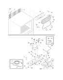 System