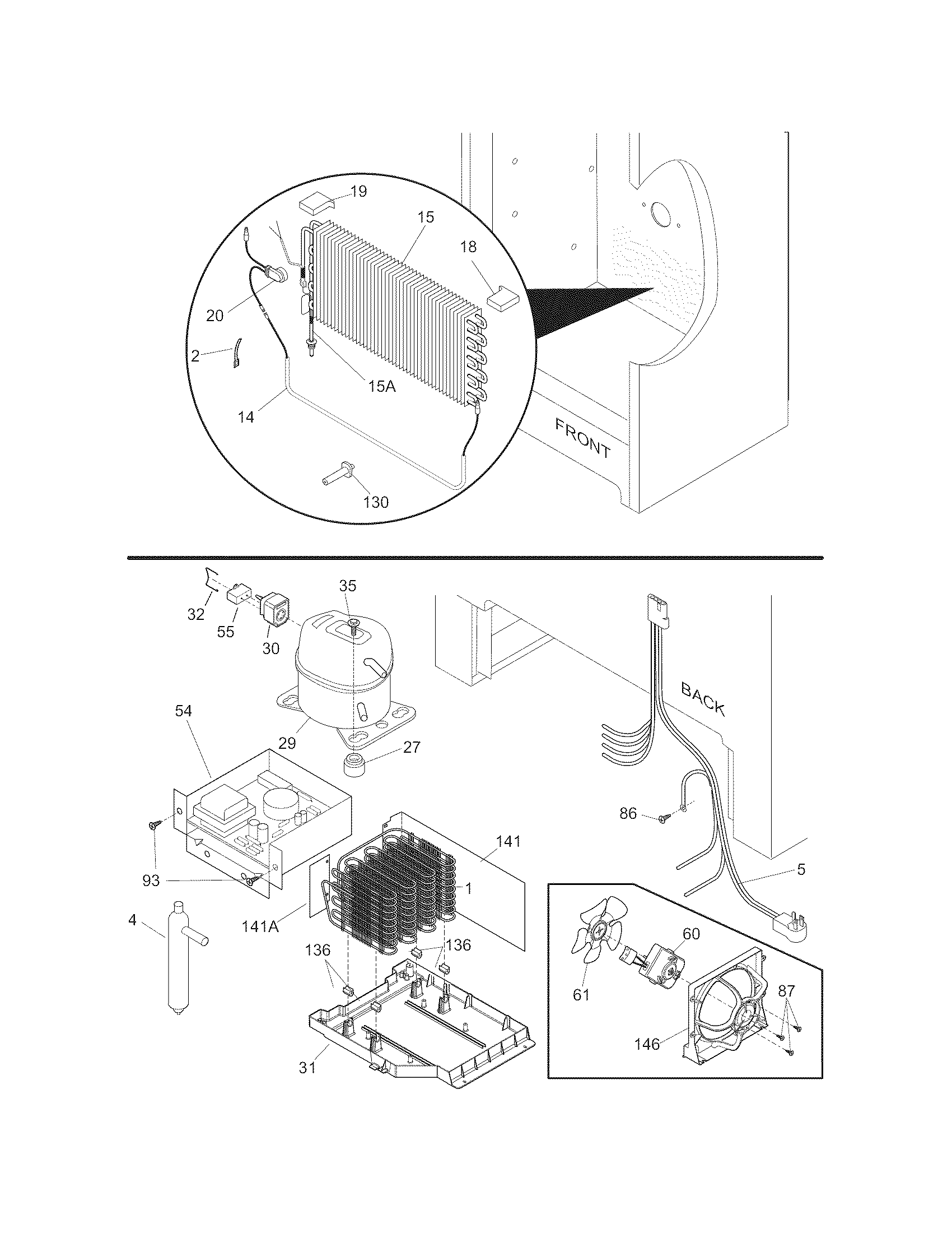 System
