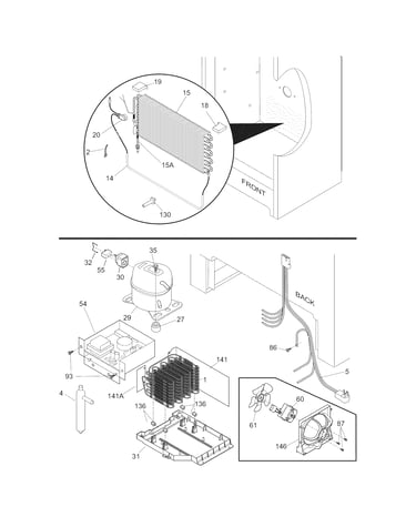 System