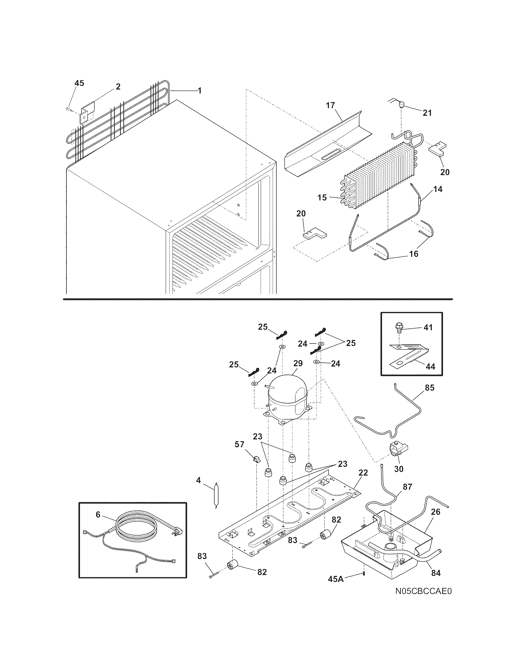System