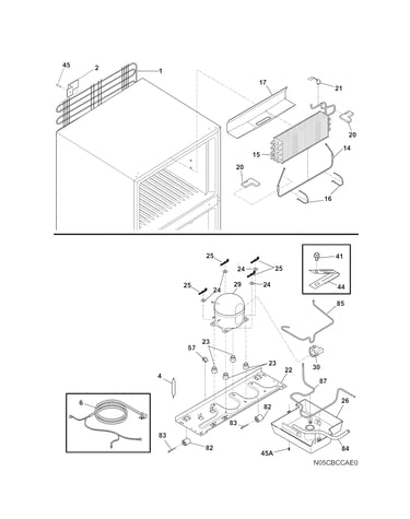 System