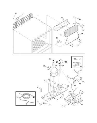 System