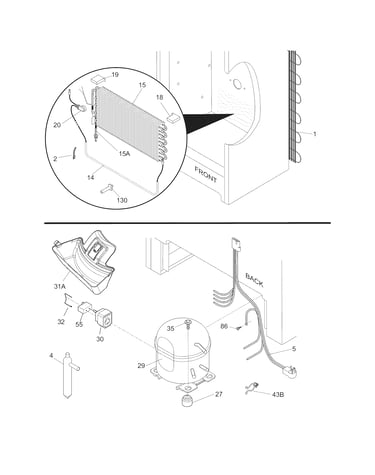 System
