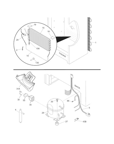 System