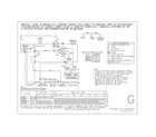 White-Westinghouse SGR231HS1 wiring diagram diagram