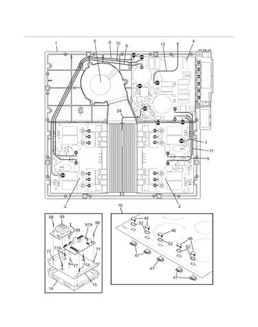 Controls