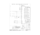 Kenmore Elite 79098022800 wiring diagram diagram