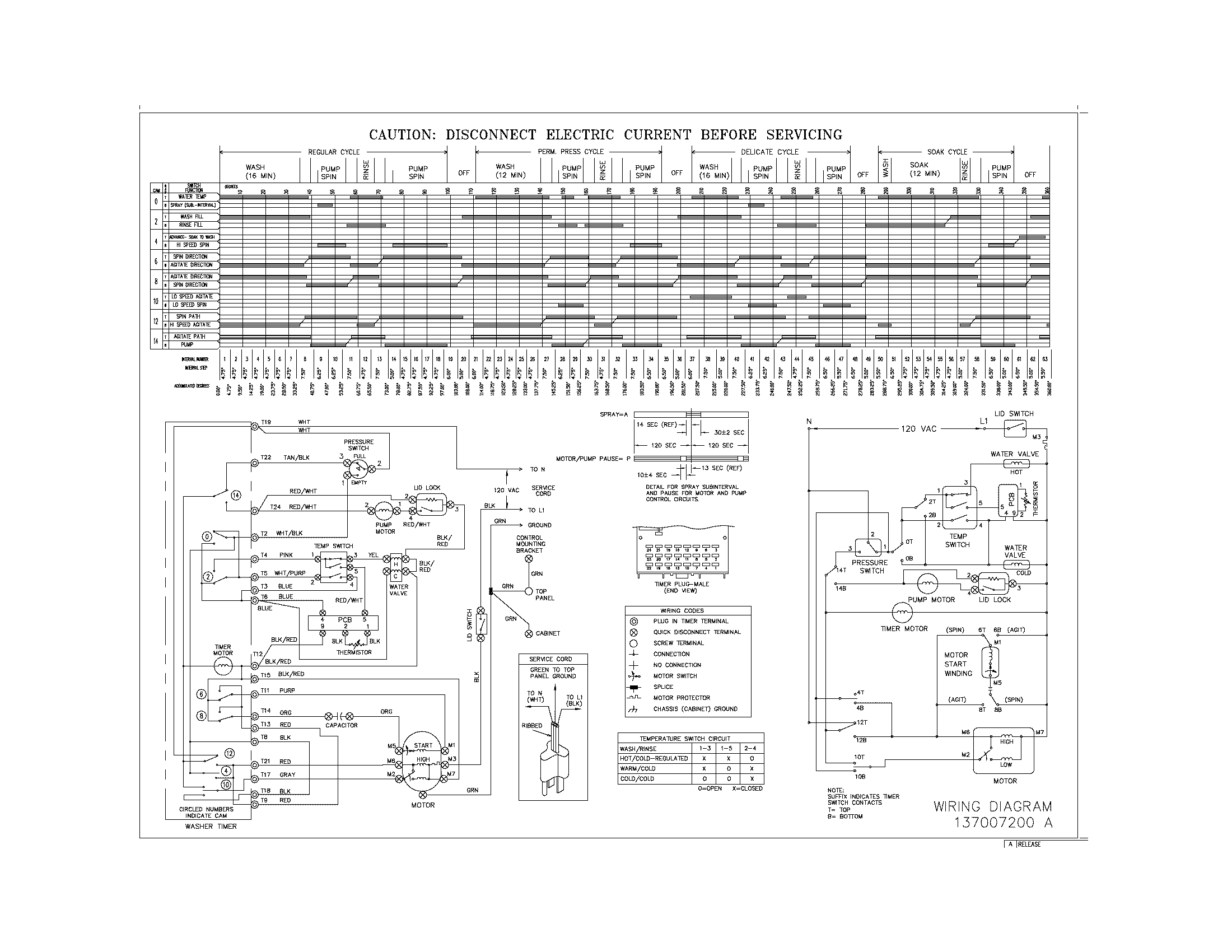 WIRING DIAGRAM