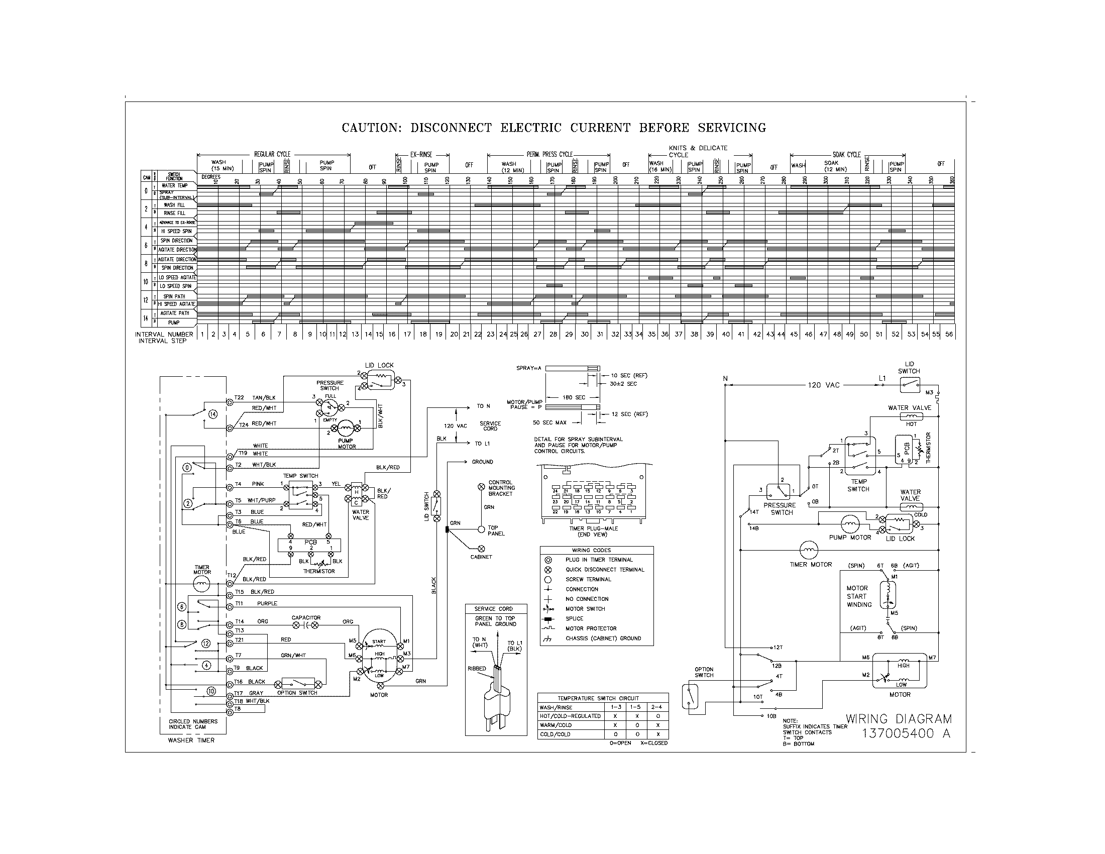 WIRING DIAGRAM