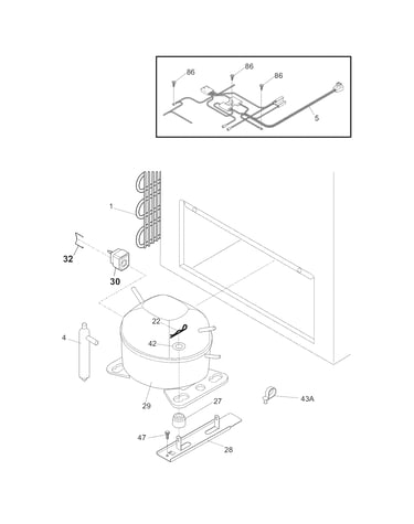 System