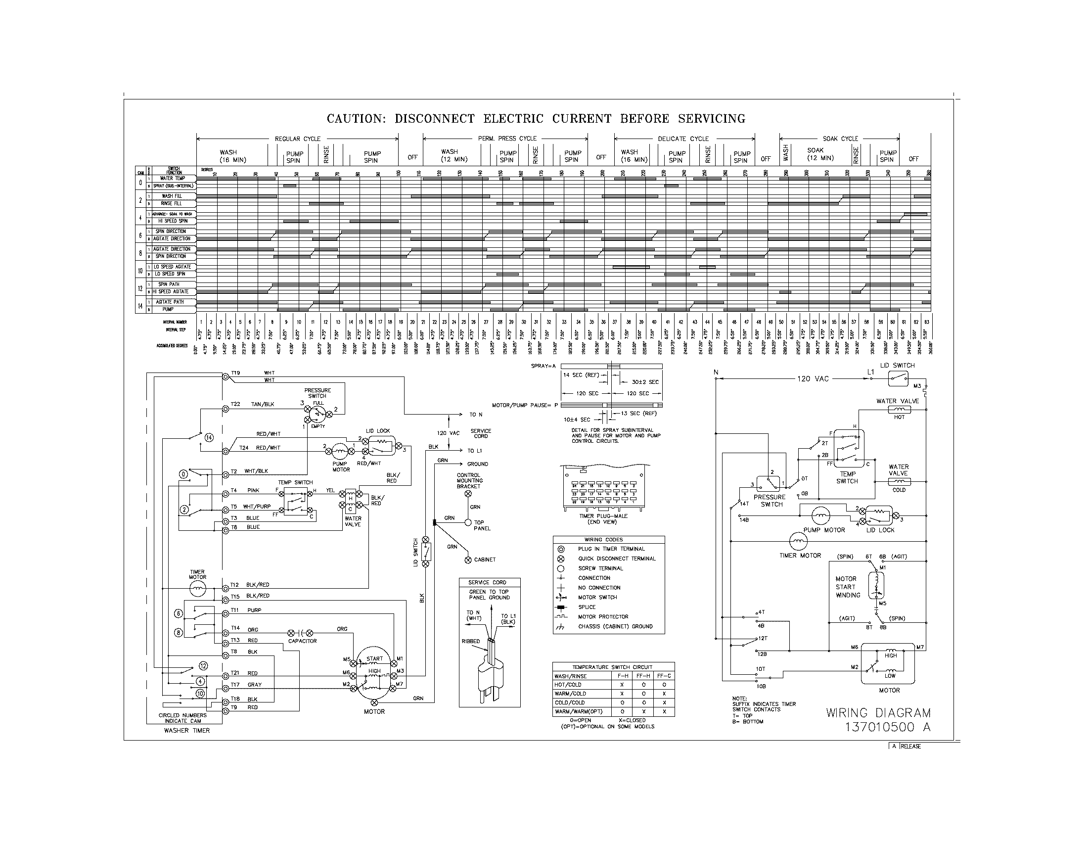 WIRING DIAGRAM