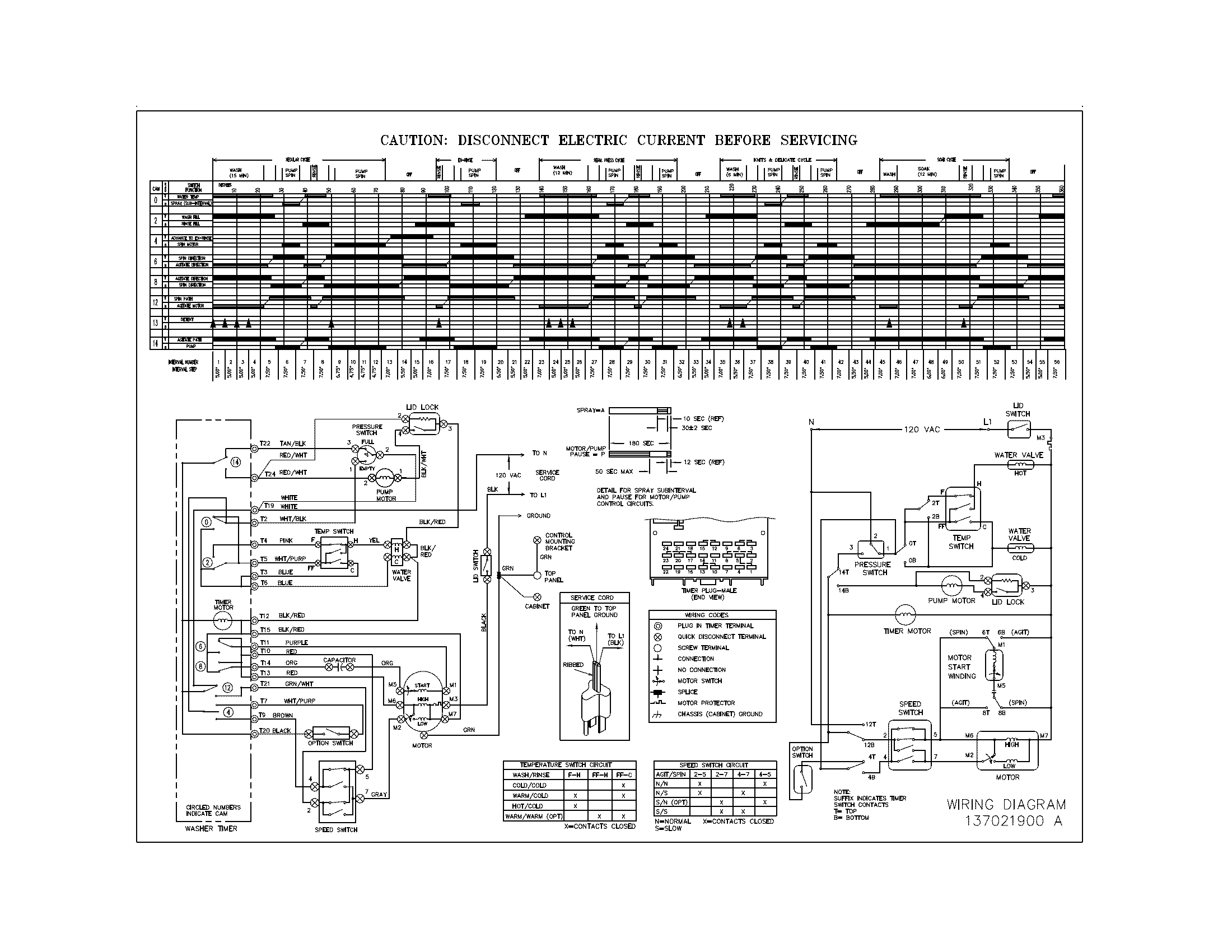 WIRING DIAGRAM