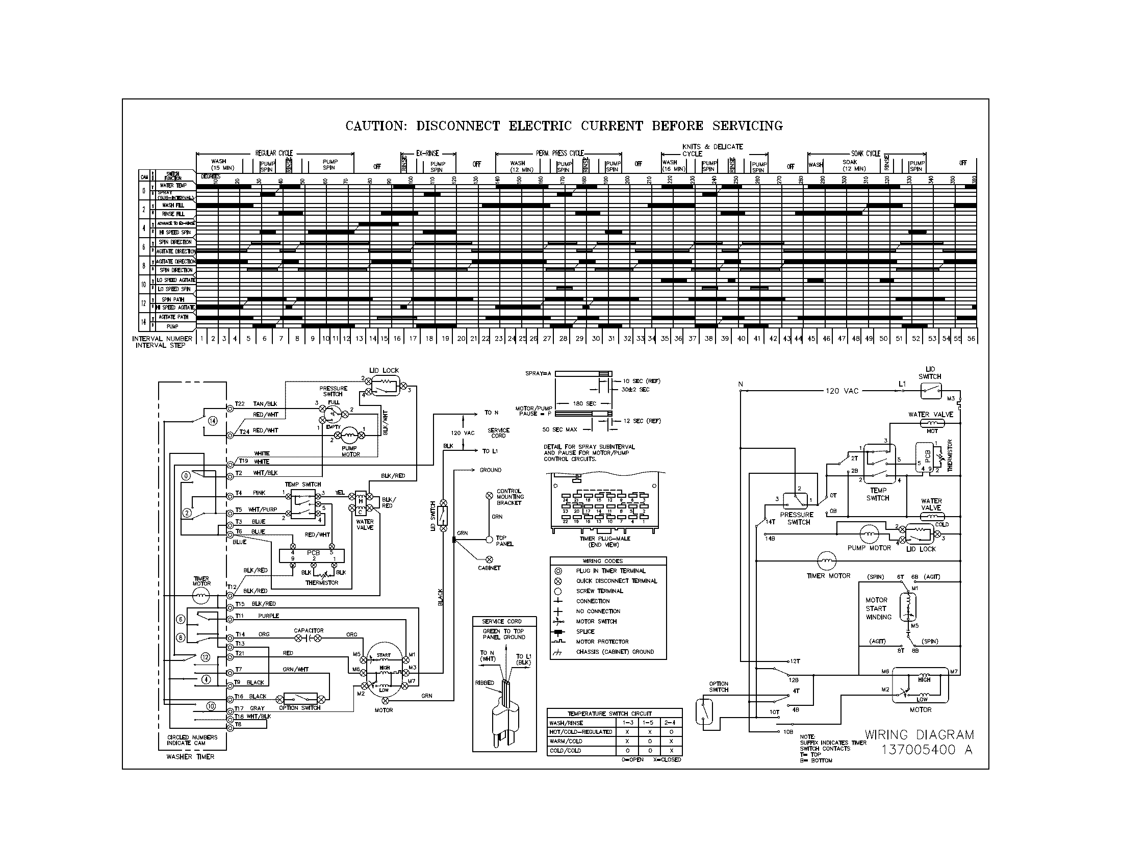 WIRING DIAGRAM