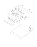Controls/top panel