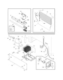 System