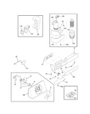 Controls