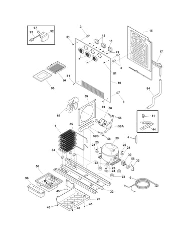 System