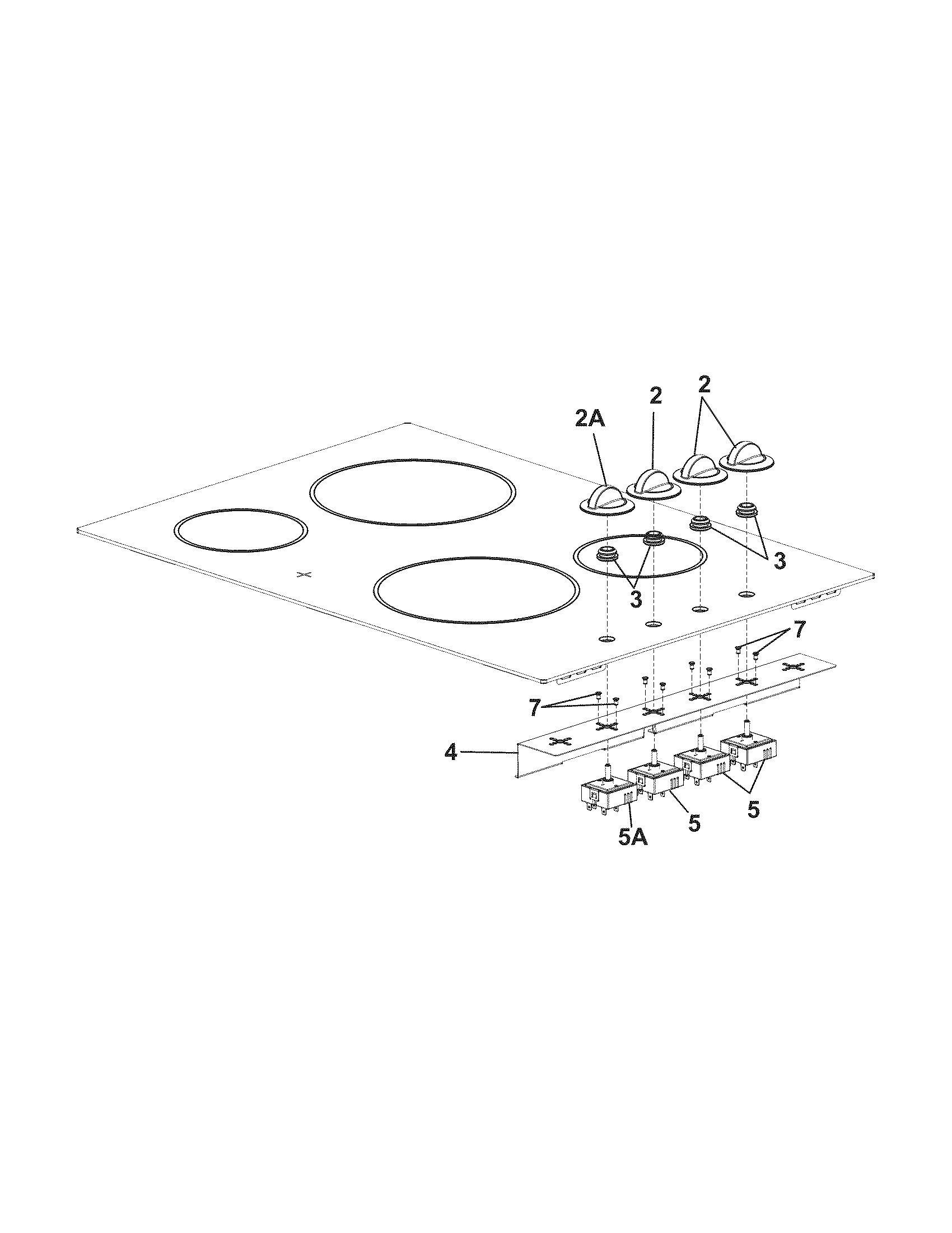 Controls