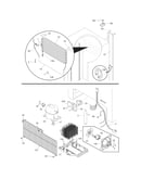 System