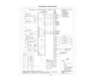 Electrolux EW30GS65GS6 wiring diagram diagram