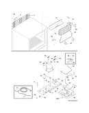 System