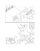 System