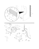 System