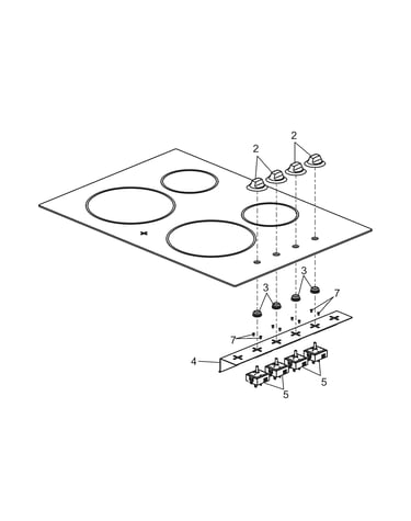 Controls