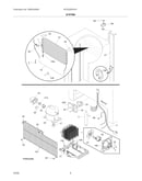 System