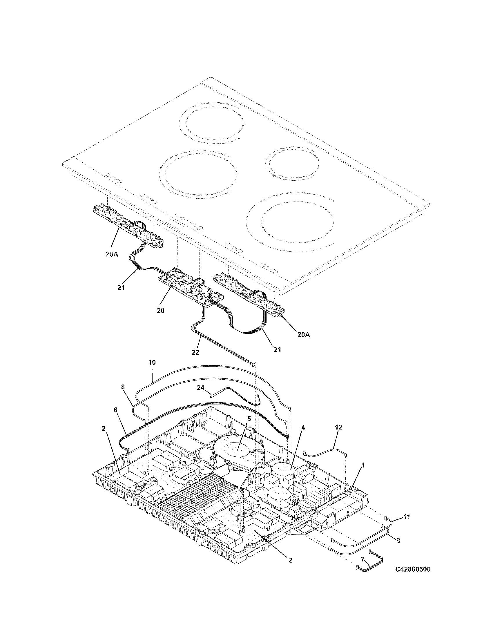 Controls
