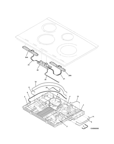 Controls