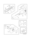 Controls