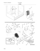 System
