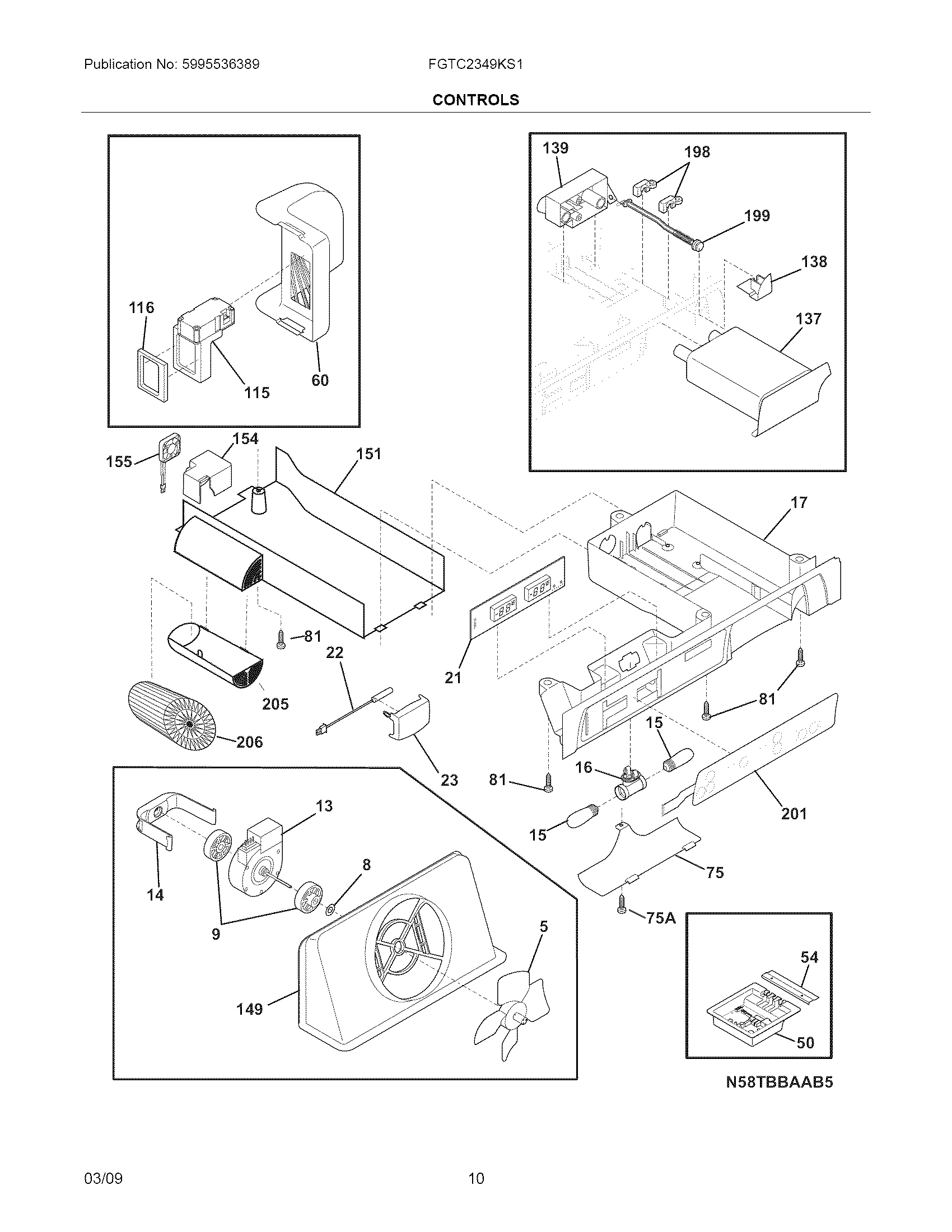 Controls