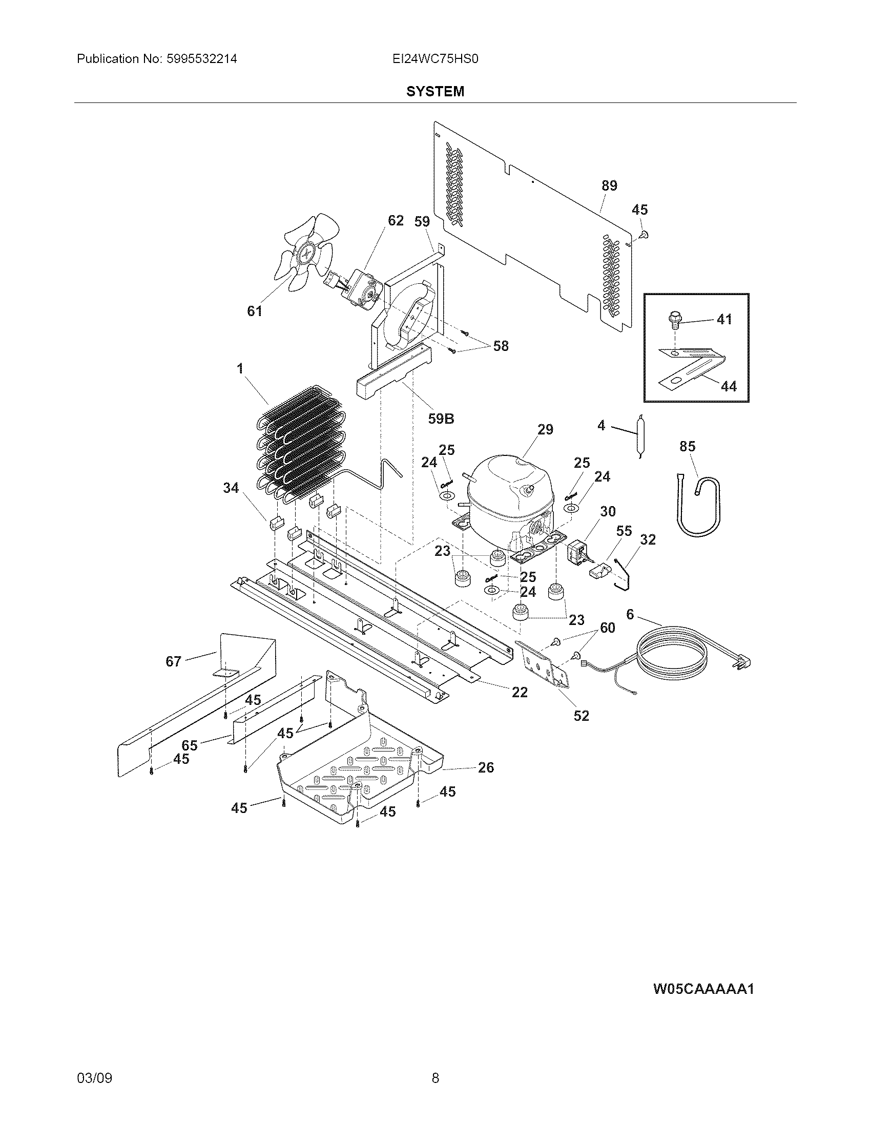 System