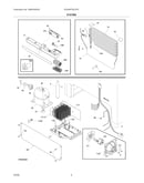 System