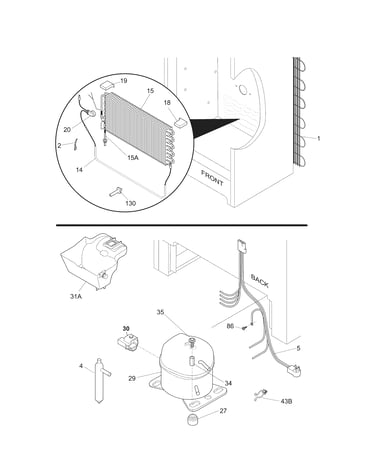 System