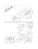 System